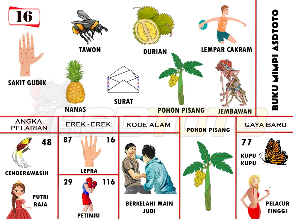 buku mimpi erek erek togel 16