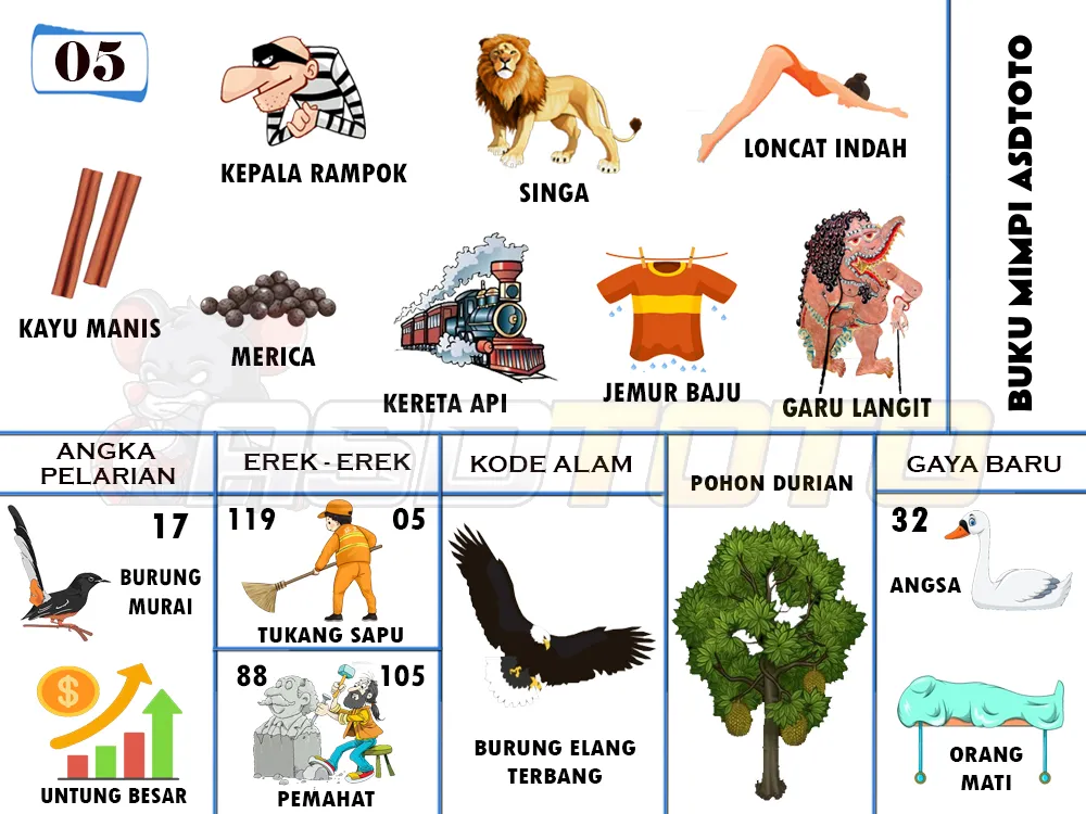 buku mimpi erek erek togel 05