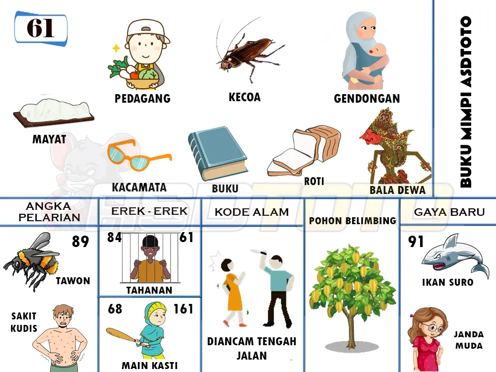 buku mimpi erek erek togel 61